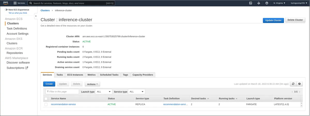 ECS Tasks